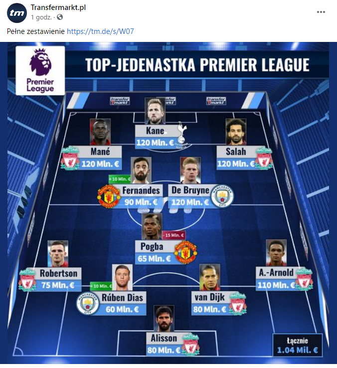 NAJDROŻSZA XI w Premier League!